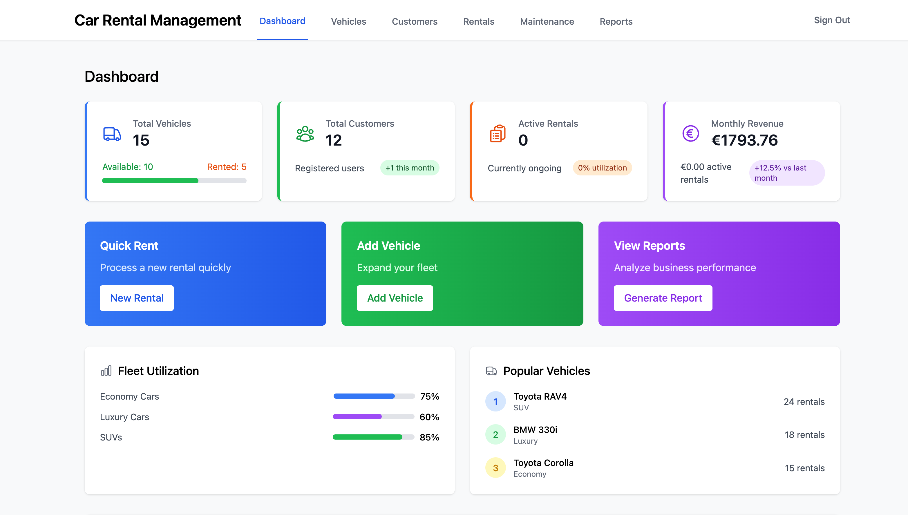 Car Rental Management System Screenshot